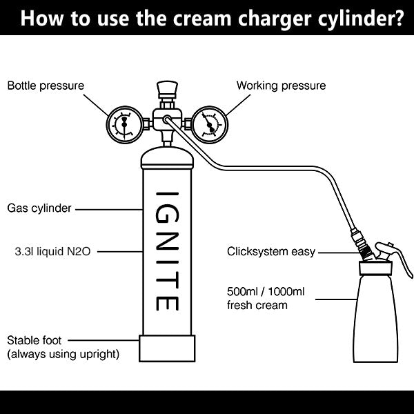 Ignite Cream Chargers 680g 1L